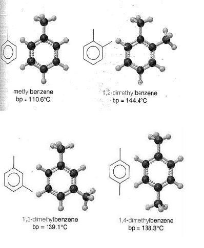 Textbook Aromatic Hydrocarbons photo aromatic_hydrocarbons3_zps5d6b4c07.jpg