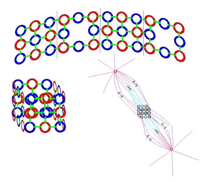 Helium Formation