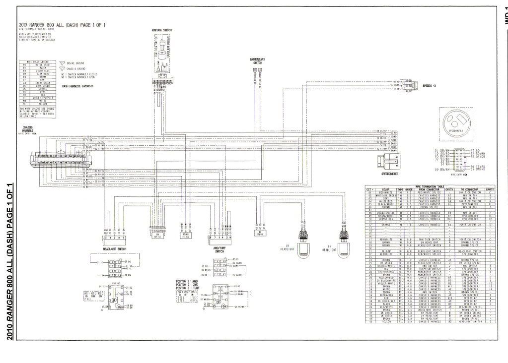 polaris wiring diagram