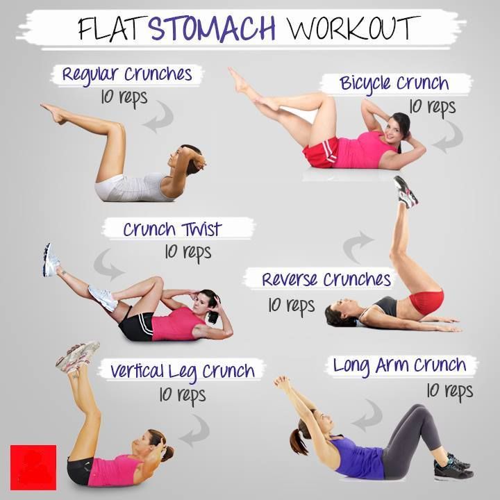 how-to-get-a-flat-stomach-in-a-week-photo-by-goran104-photobucket