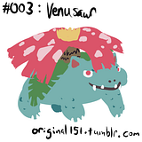 [PokeCommunity.com] Original 151 Project :)